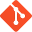Azure DevOps Cfg Tool