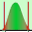 Process Capability Calculator