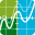 Wealth-Lab Pro 6.7 (64-bit)