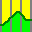 Lab128 Performance Monitor