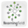 LearningField