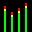 IOAudio Driver Controller