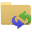 MySync for HipServ