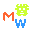 ModelWizard version 2.2