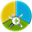 Vimx Partition Recovery version 2.1