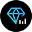 IBM SPSS Modeler Subscription