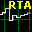 Real Time Analyzer