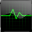 RAM/Internet Booster Pro Trial v1.0.0.0
