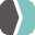 SmartDeploy Client