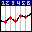 Made2Manage Demand Forecasting 703.182.182 GA