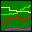 SVSEM Binaries