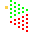 PerfectCue