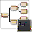 GrampsAIO64