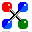 Xplot
