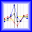 DiTech Analysis