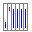S57W V7.33 Licensing version 1.5