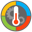 Idera Windows Process Heat Map