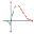 ABAQUS_CDP_Generator