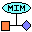 MM4XL - Marketing Manager for Excel