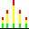 SpectrumView