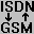 ISDN Basic Configurator 3.720