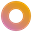 xoPlot