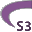 S3control 2020