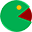 ParticlePhysics Version 0.1