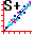 ADMET Predictor