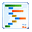 Networkbench