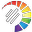 ExamView Content (WWN_govtex3)