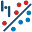 HEAD Noise Metrics