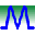 M-BUS Master version 1.4
