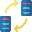 Advance Data Copy Tool