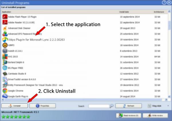 Uninstall Vidyo Plug-In for Microsoft Lync 2.2.2.00263