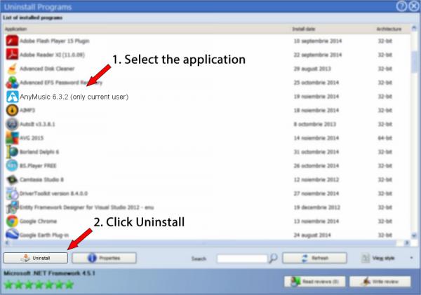 Uninstall AnyMusic 6.3.2 (only current user)