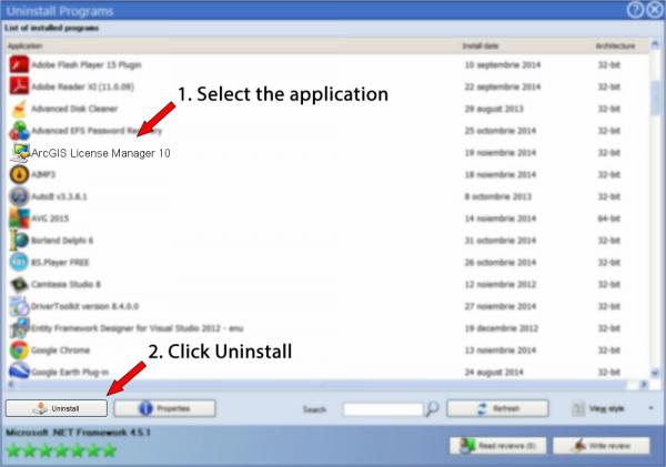 Uninstall ArcGIS License Manager 10