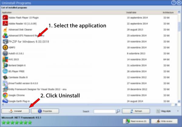Uninstall PKZIP for Windows 8.00.0018