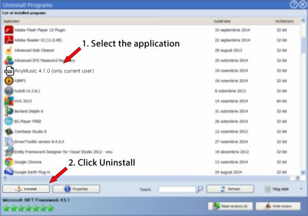 Uninstall AnyMusic 4.1.0 (only current user)