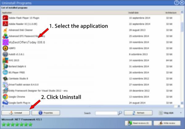 Uninstall MyBestOffersToday 008.6