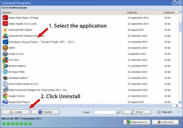 Uninstall Windows Azure Pack - Tenant Public API - 2013