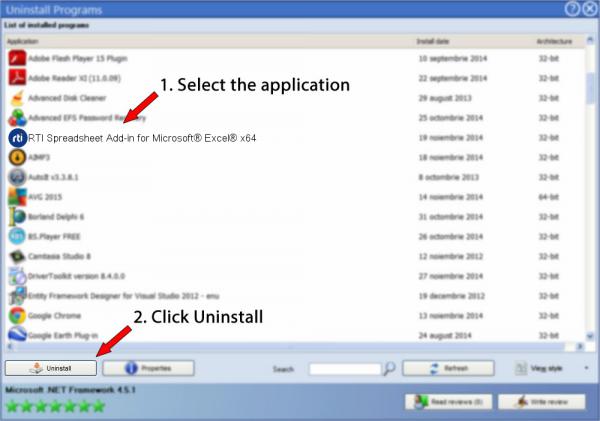 Uninstall RTI Spreadsheet Add-in for Microsoft® Excel® x64