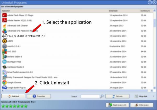 Uninstall Intel(R) 渦輪加速技術監視器 2.0