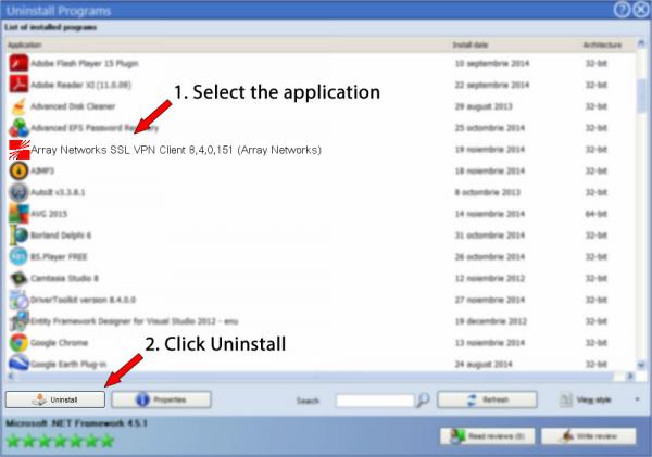 Uninstall Array Networks SSL VPN Client 8,4,0,151 (Array Networks)