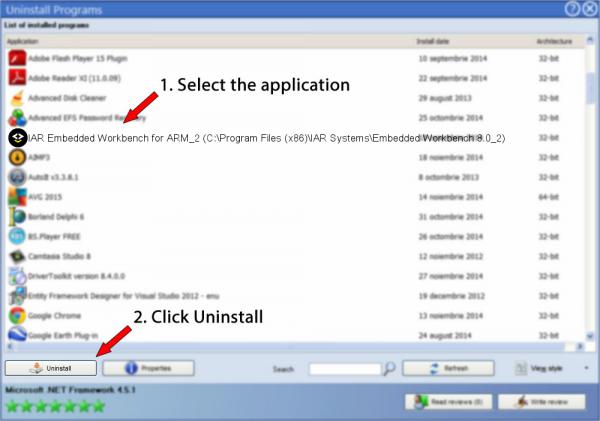 Uninstall IAR Embedded Workbench for ARM_2 (C:\Program Files (x86)\IAR Systems\Embedded Workbench 8.0_2)