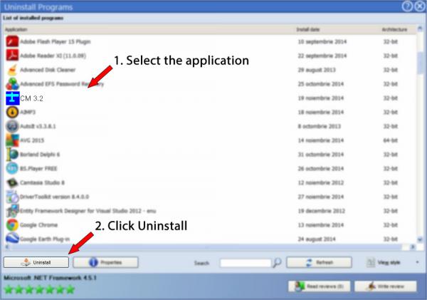 Uninstall CM 3.2