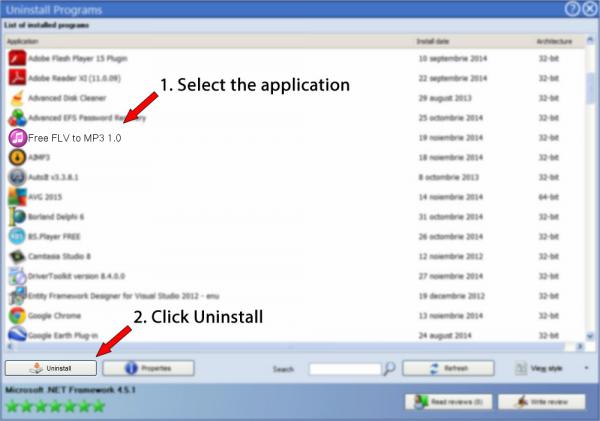Uninstall Free FLV to MP3 1.0