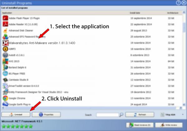 Uninstall Malwarebytes Anti-Malware versión 1.61.0.1400
