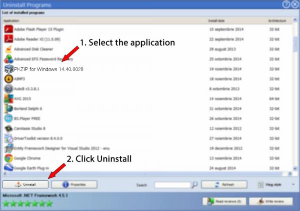 Uninstall PKZIP for Windows 14.40.0028