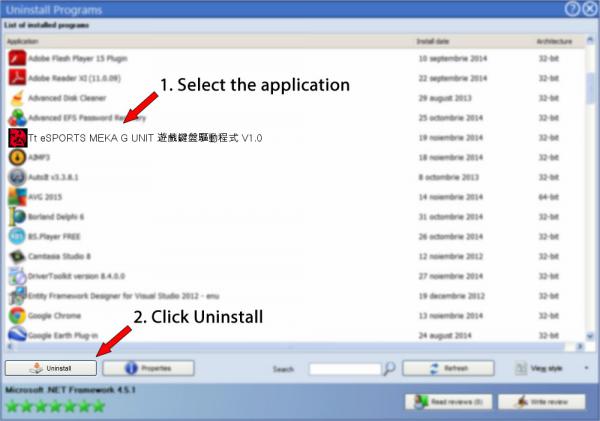 Uninstall Tt eSPORTS MEKA G UNIT 遊戲鍵盤驅動程式 V1.0